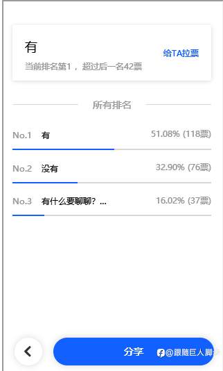 feed image
