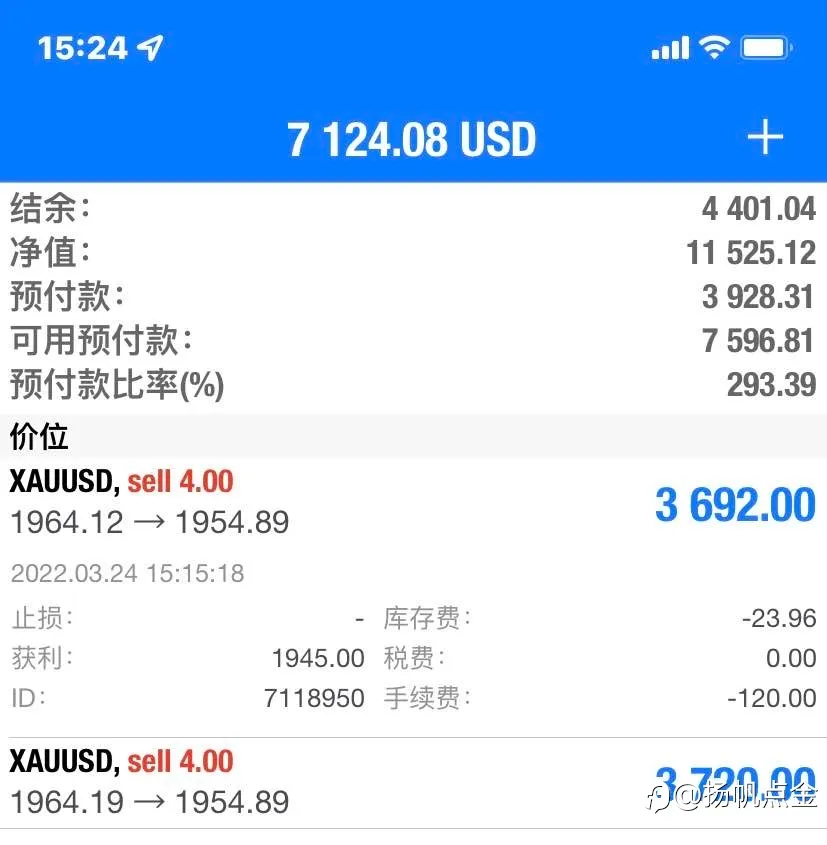 feed image