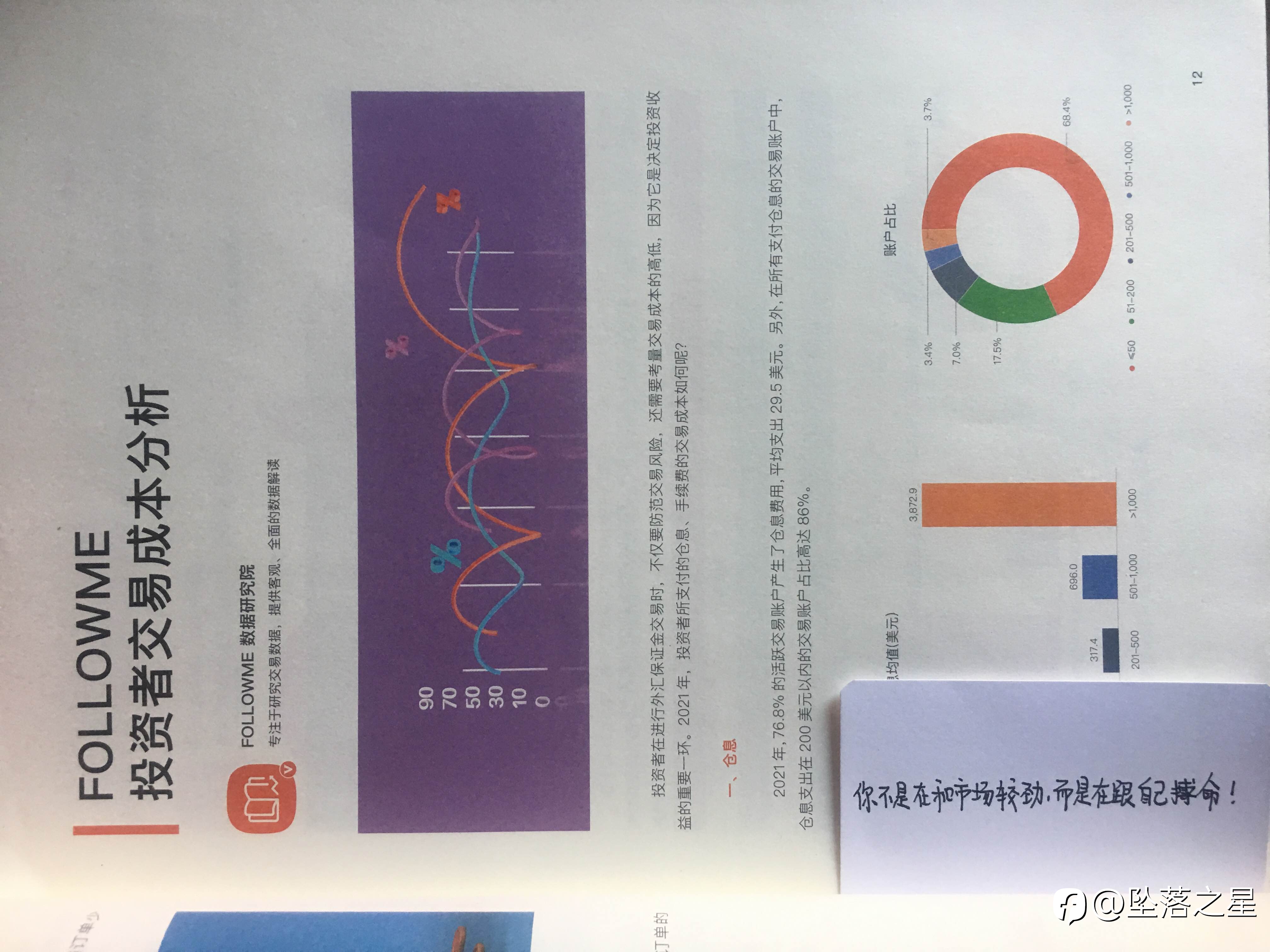 #读报告,分享心得#