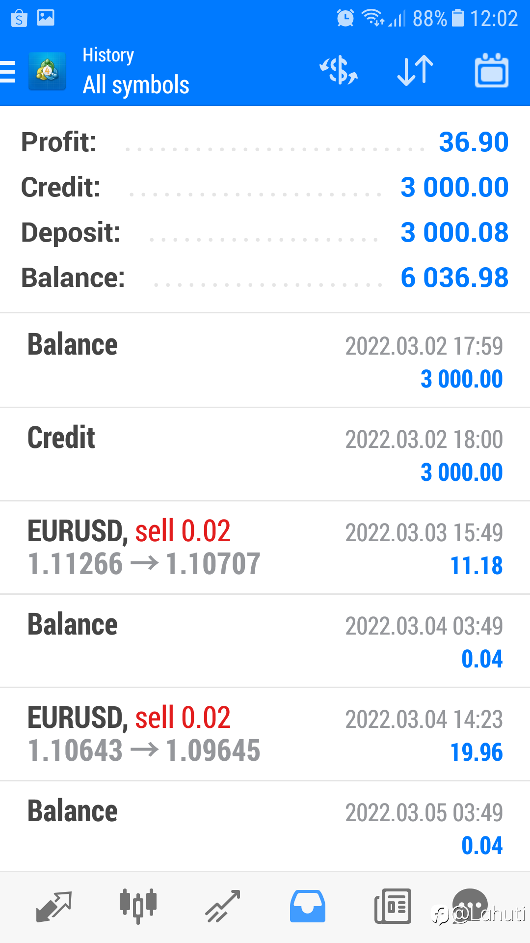 TỔNG KẾT LỢI NHUẬN NGÀY 7/3