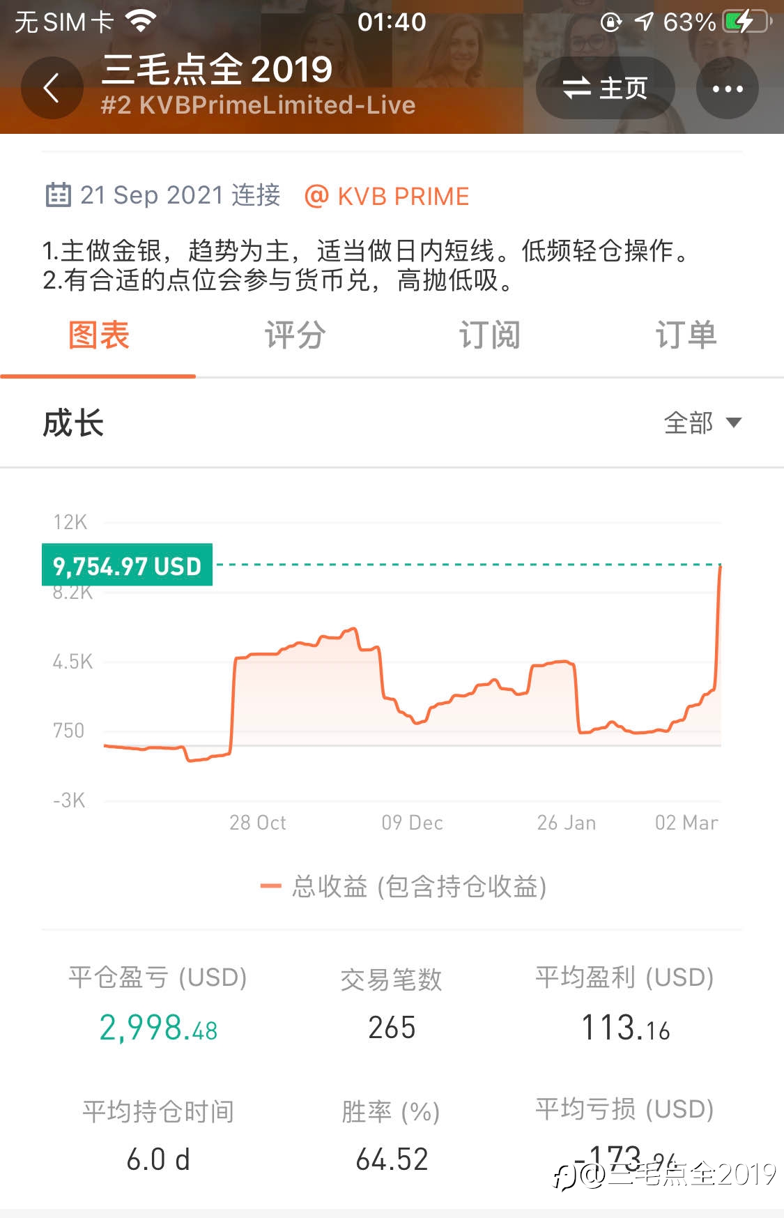 你还是不乖