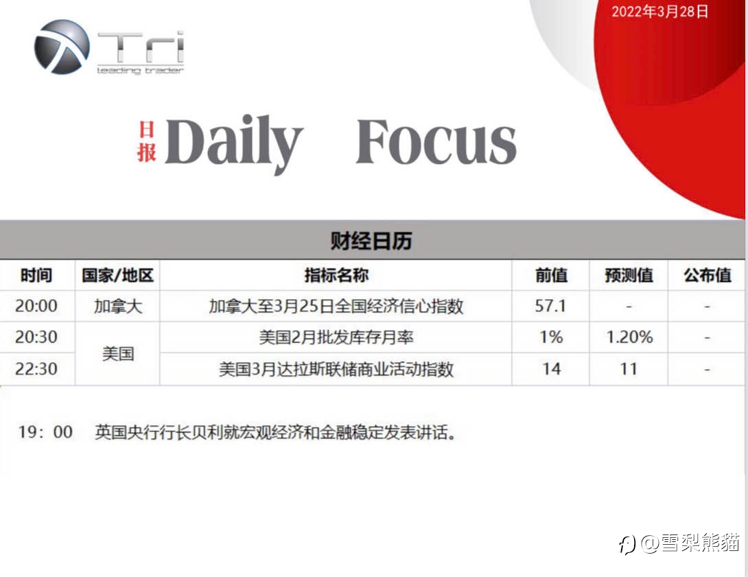 28/3拓利日报