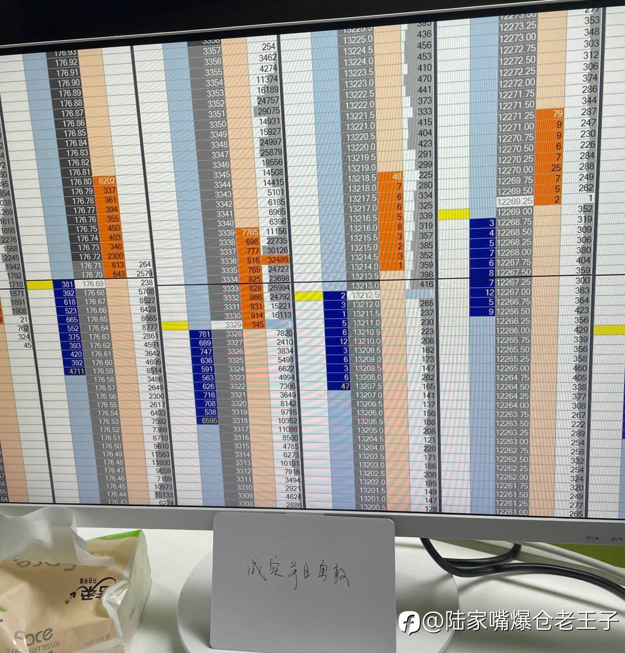 feed image