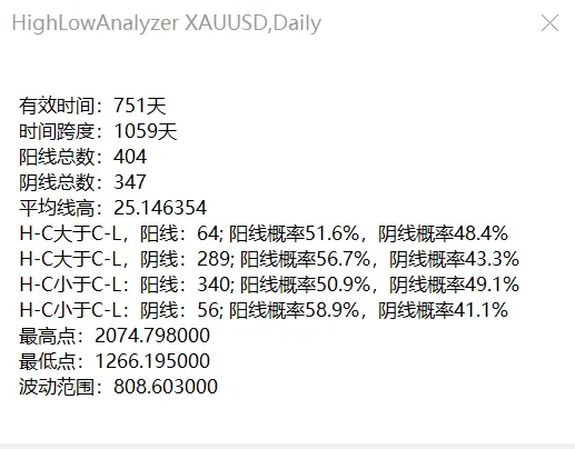 常与同好争高下.......
