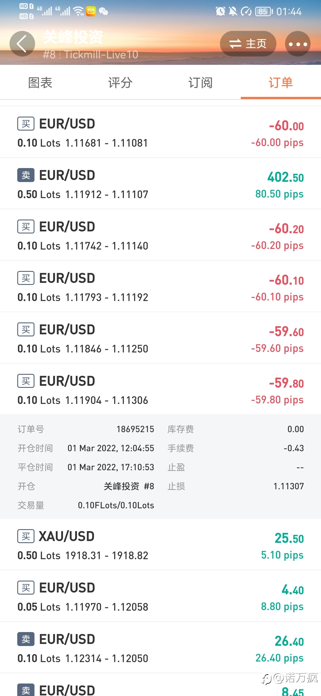 疯子教你选信号系列:优先看船长有否设置止损