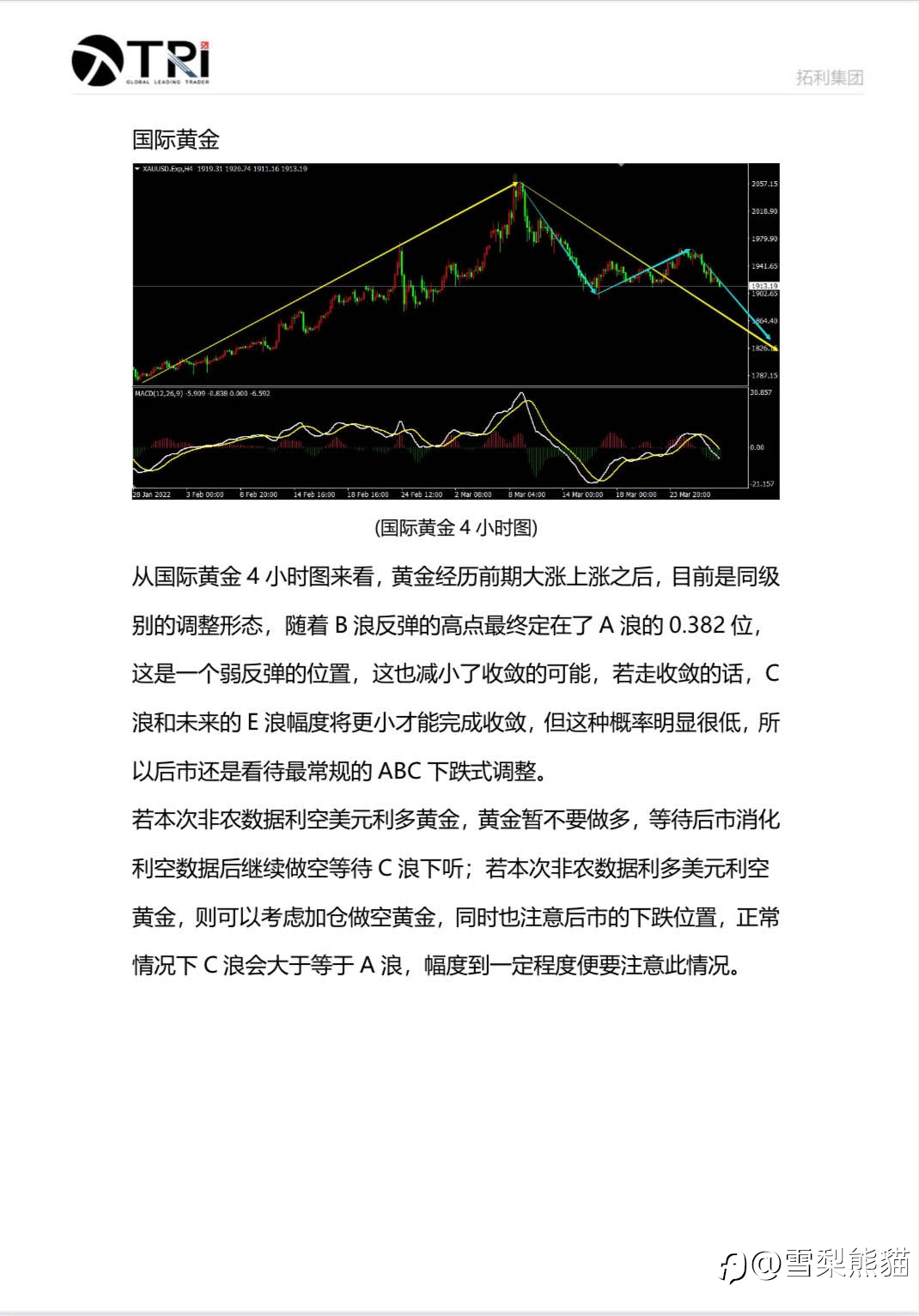 拓利4月EIA&非农特刊