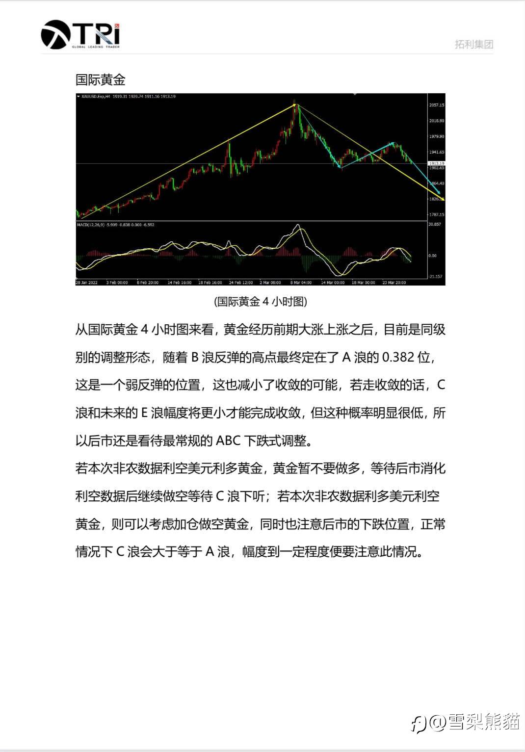 拓利4月EIA&非农特刊