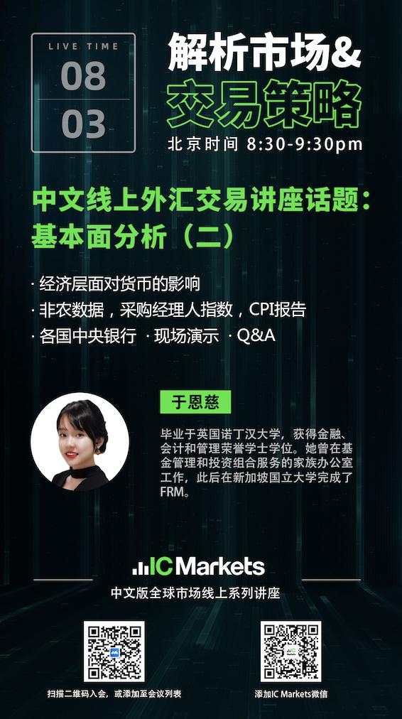 IC Markets 3月8日(周二)线上讲座：基本面分析（二）