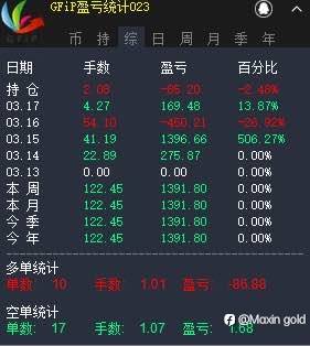 来了！！我回来了！