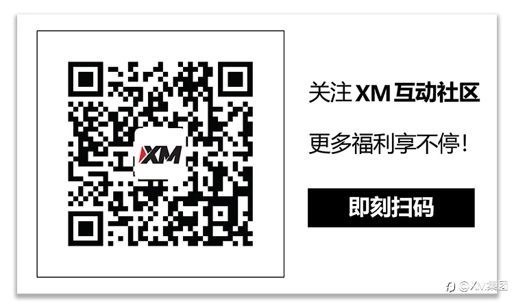 2022如虎添“亿”交易大赛|倒计时6天