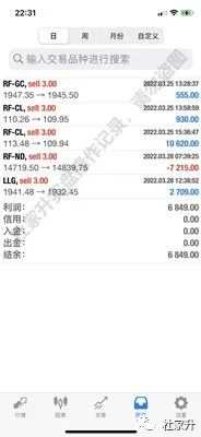 3/28日内金银油、纳、美指交易总结及后续操作思路