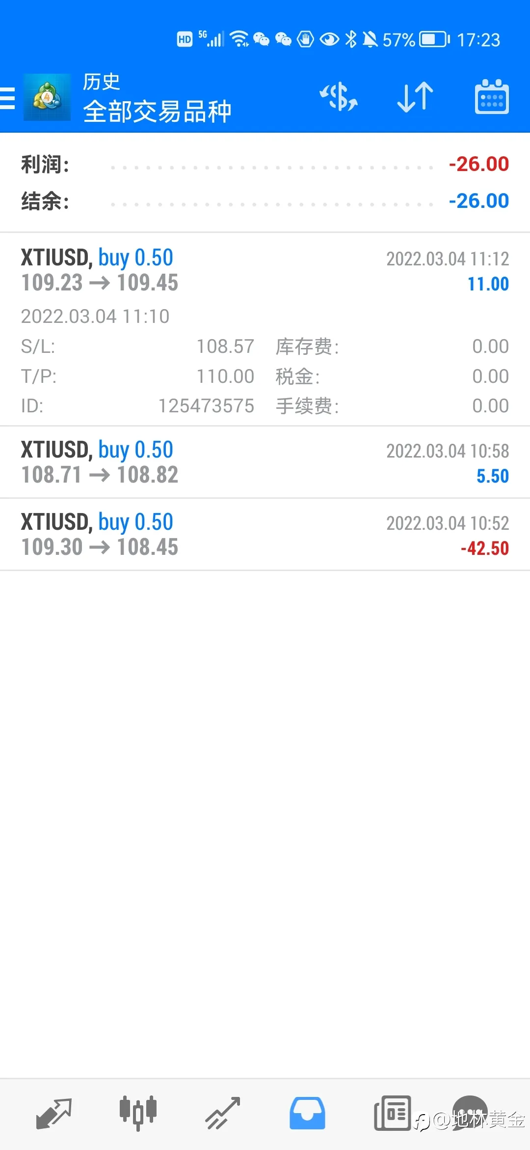 亏损