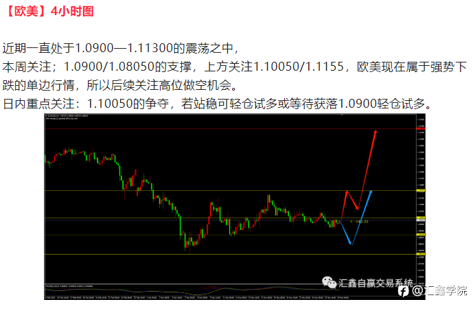 想跟的你就来!