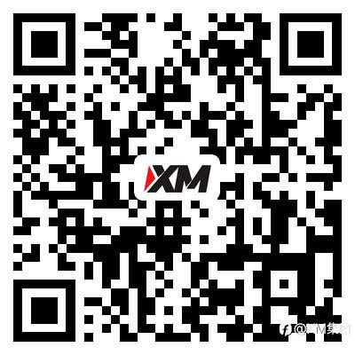 技术分析 – USDCAD 在200日移动平均线(SMA)及上行趋势线1.2600附近下滑