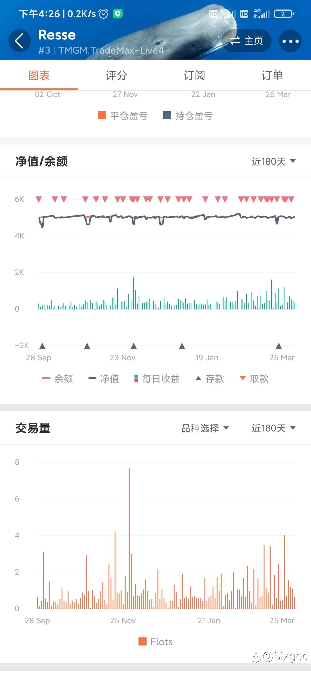 没有不赚钱的策略只有不赚钱的人