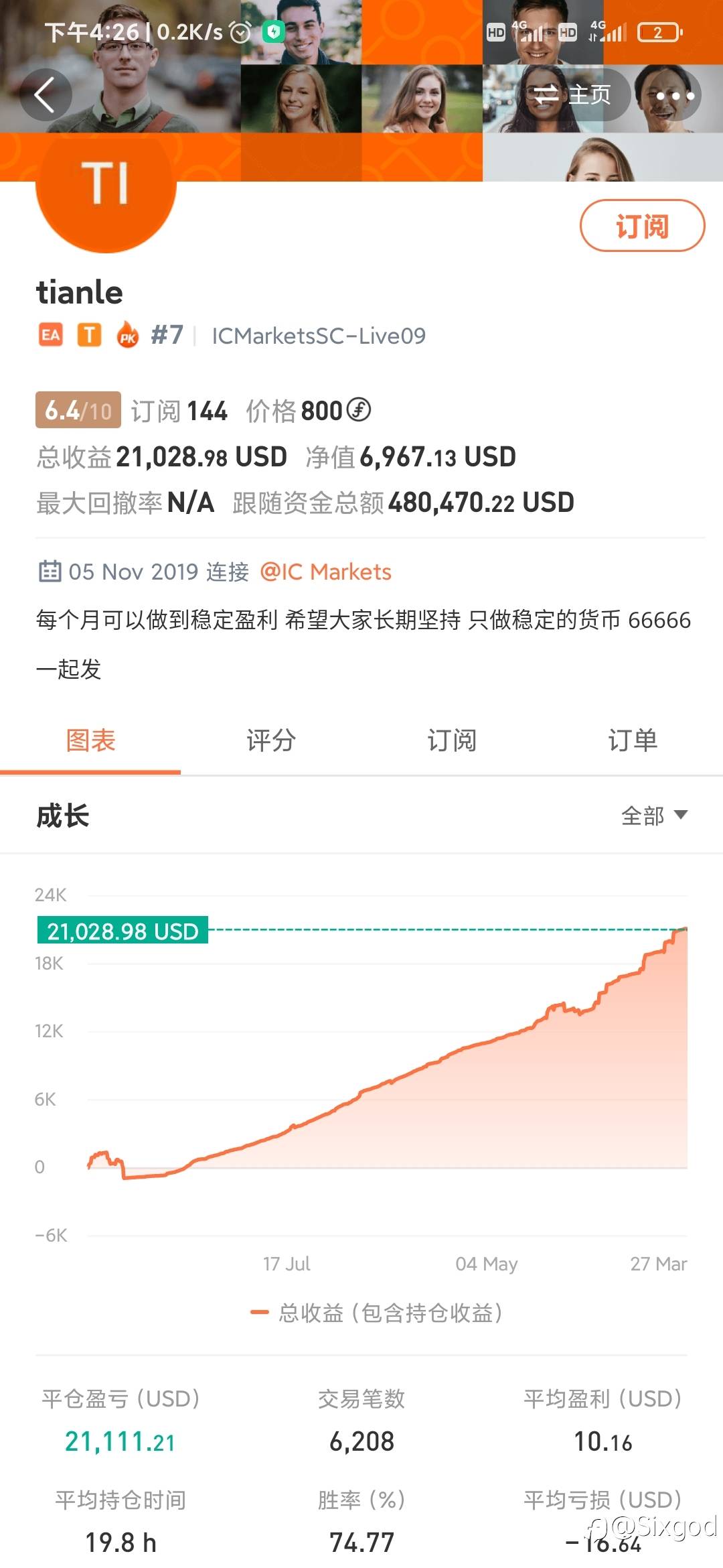 没有不赚钱的策略只有不赚钱的人