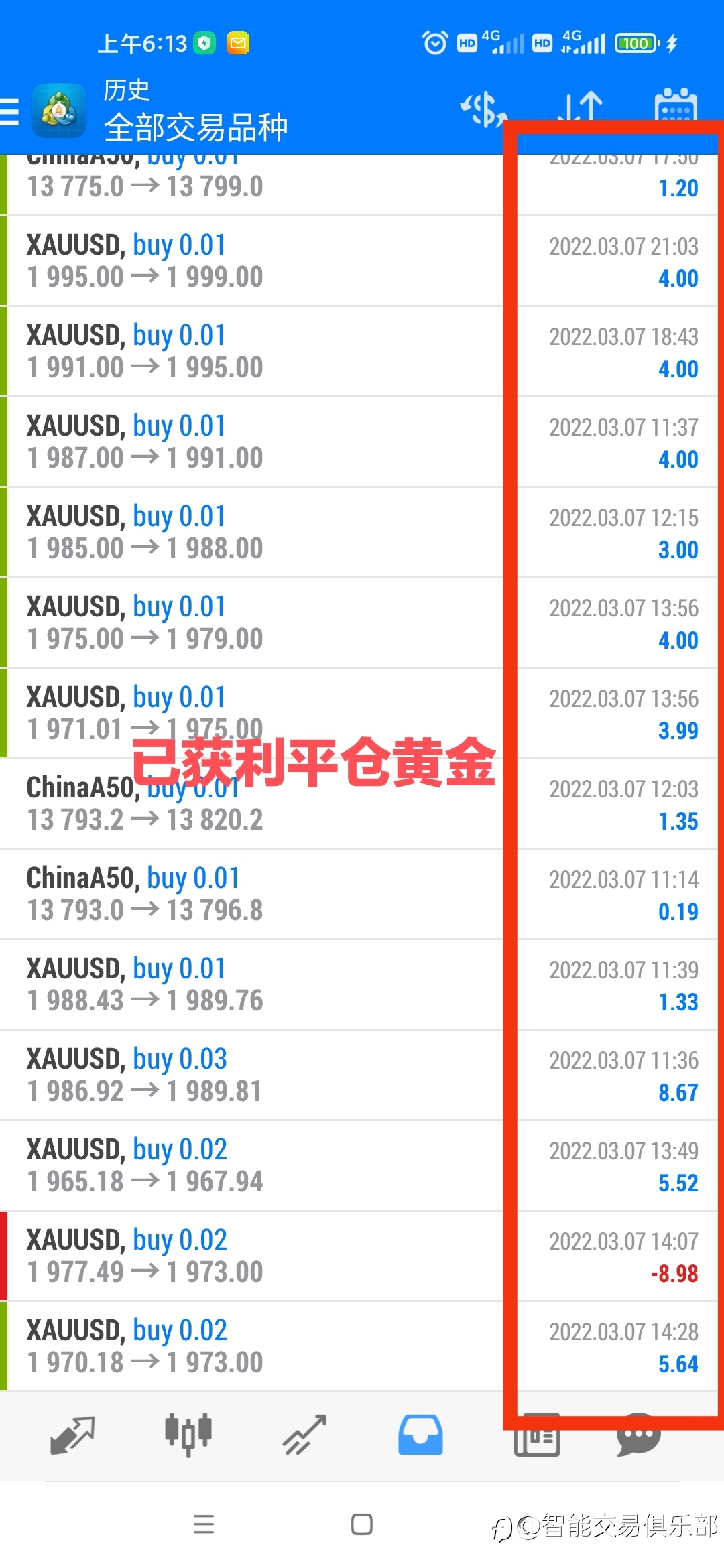 合作金林投资等于与财富结缘
