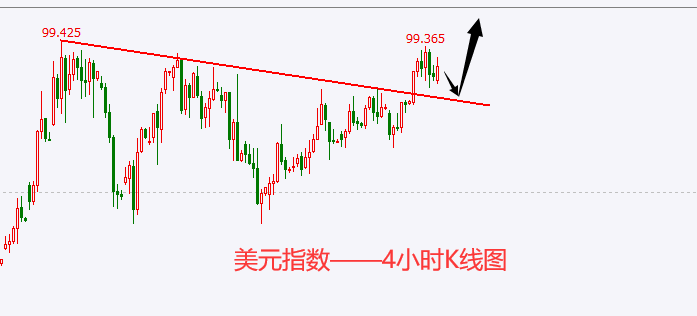 杜家升:昨天收获6849美刀,今天继续做空金银油