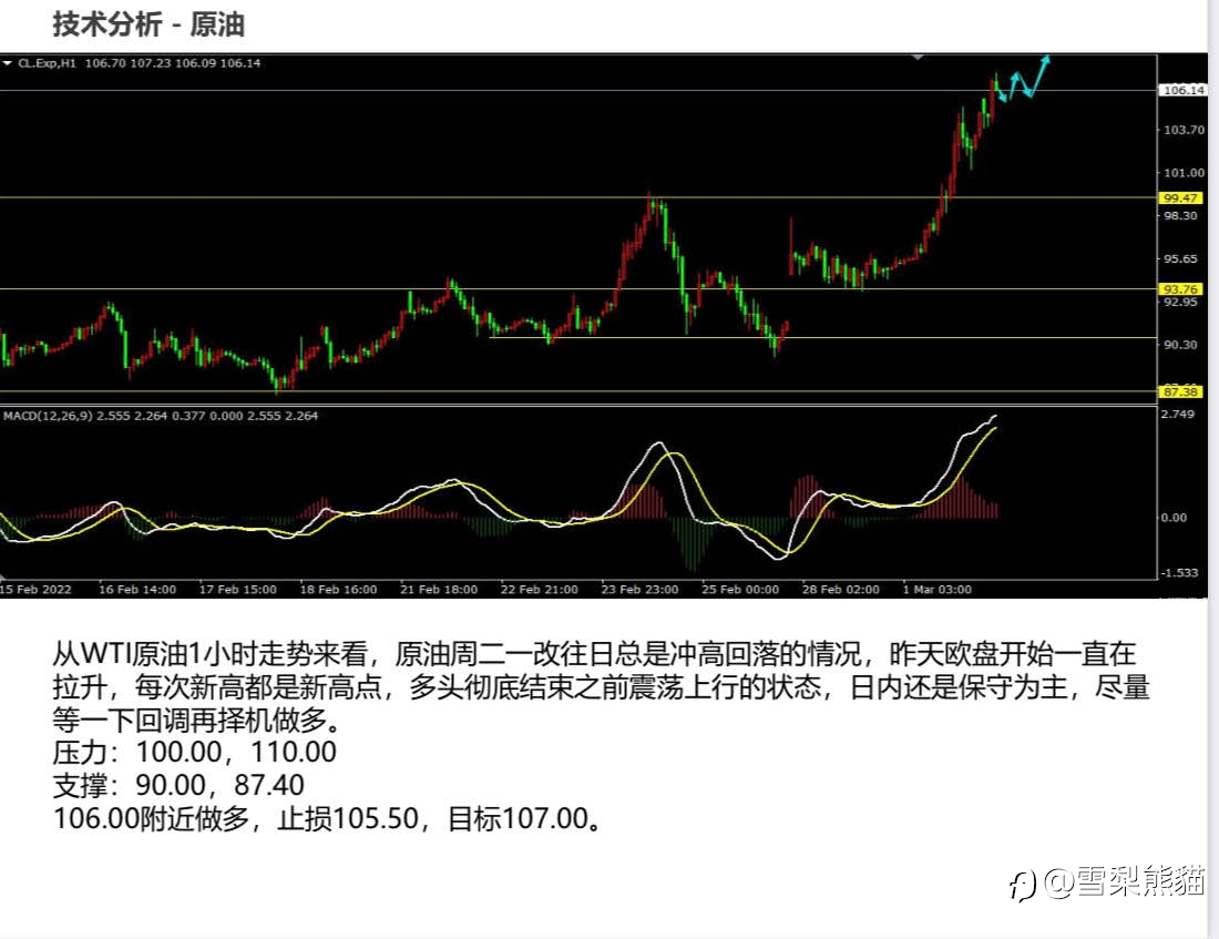 2/3拓利日报