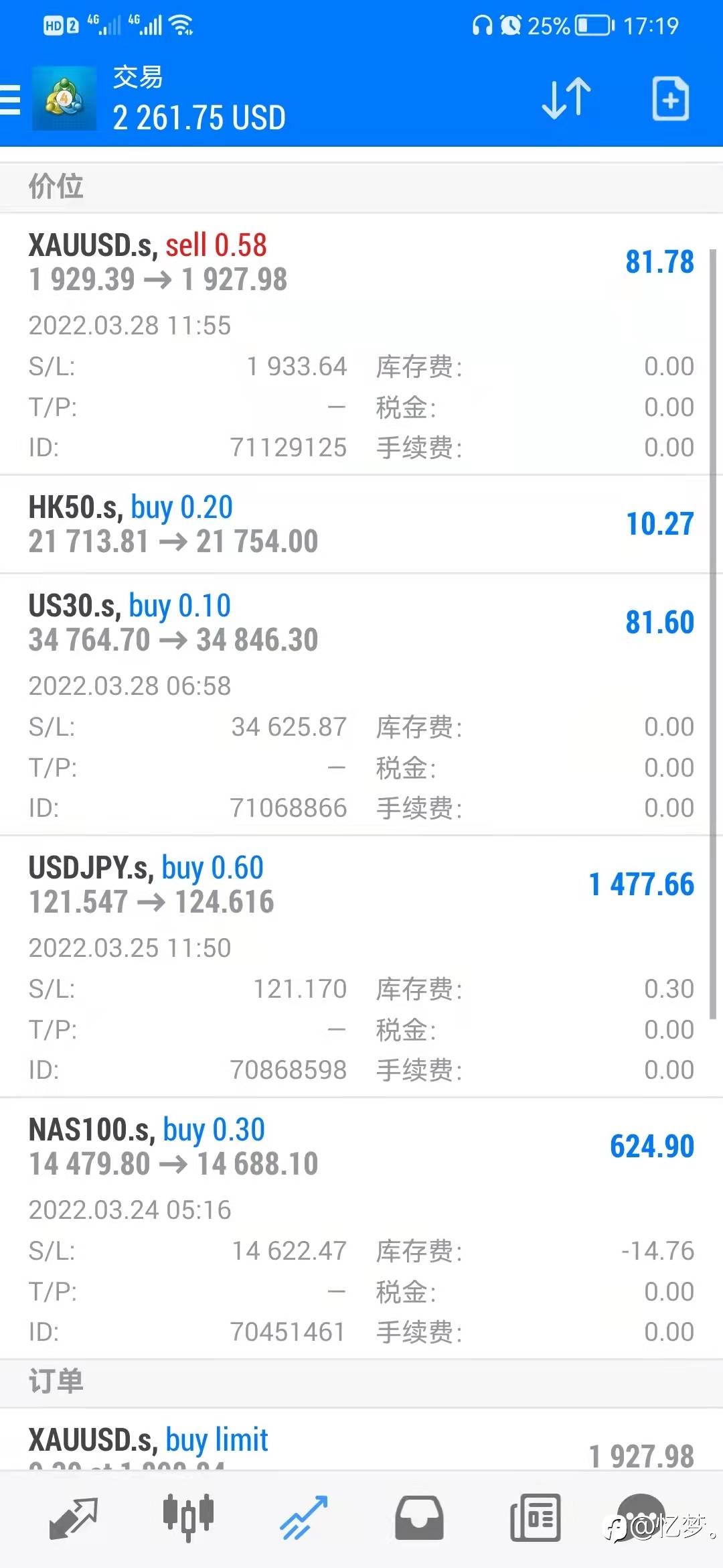 纯手工单，想跟单的可以联系我，不收费