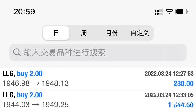 隔壁老杨:交易其实很简单