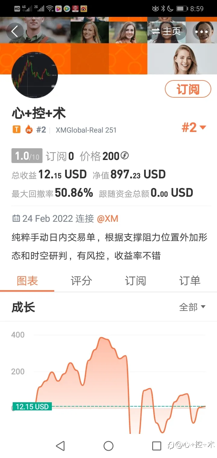 feed image