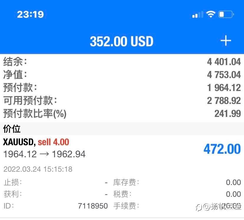 现货黄金空单