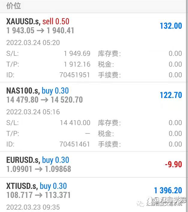 想跟的就来，不要钱！