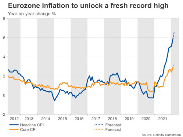 Could Flash Eurozone CPI Inflation Amplify Euro’s Rebound?