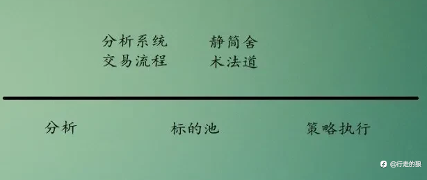 看法是看法,打法是打法
