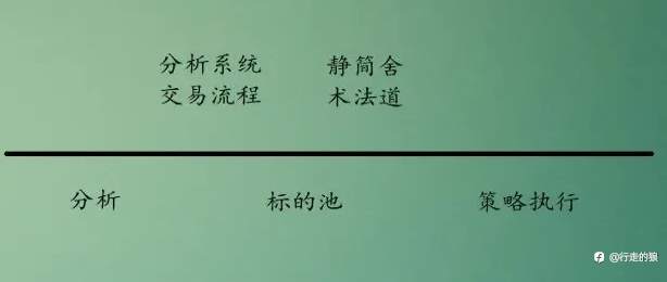 看法是看法，打法是打法