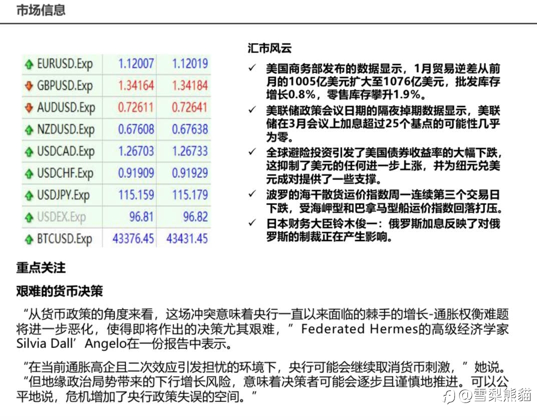 1/3拓利日报