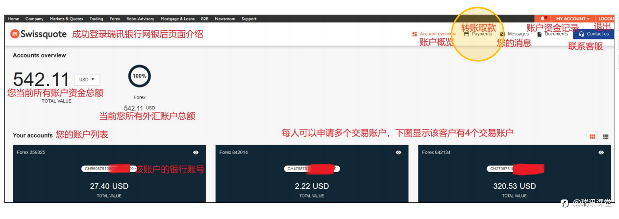 瑞讯常见问题解答六：如何用瑞讯网银提款到其他银行帐号（比如国内银行或境外其他银行）