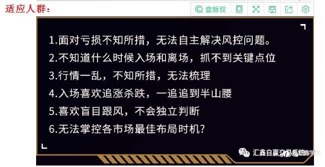 每日操盘!