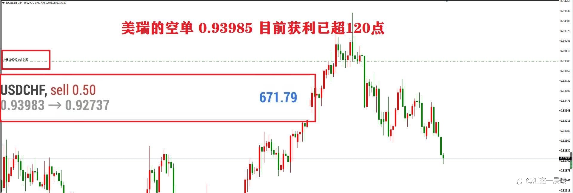 跟单了解一下