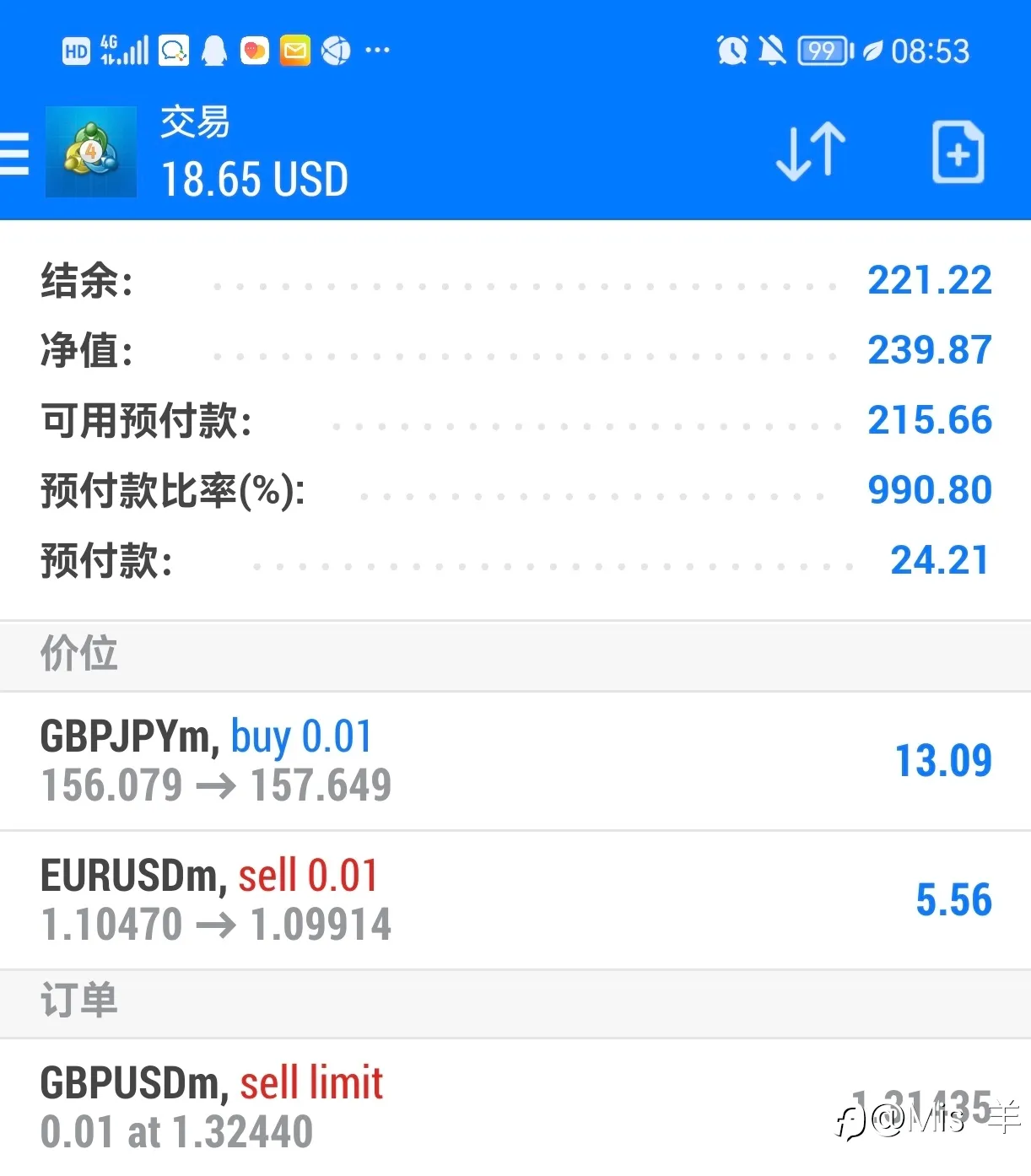 feed image