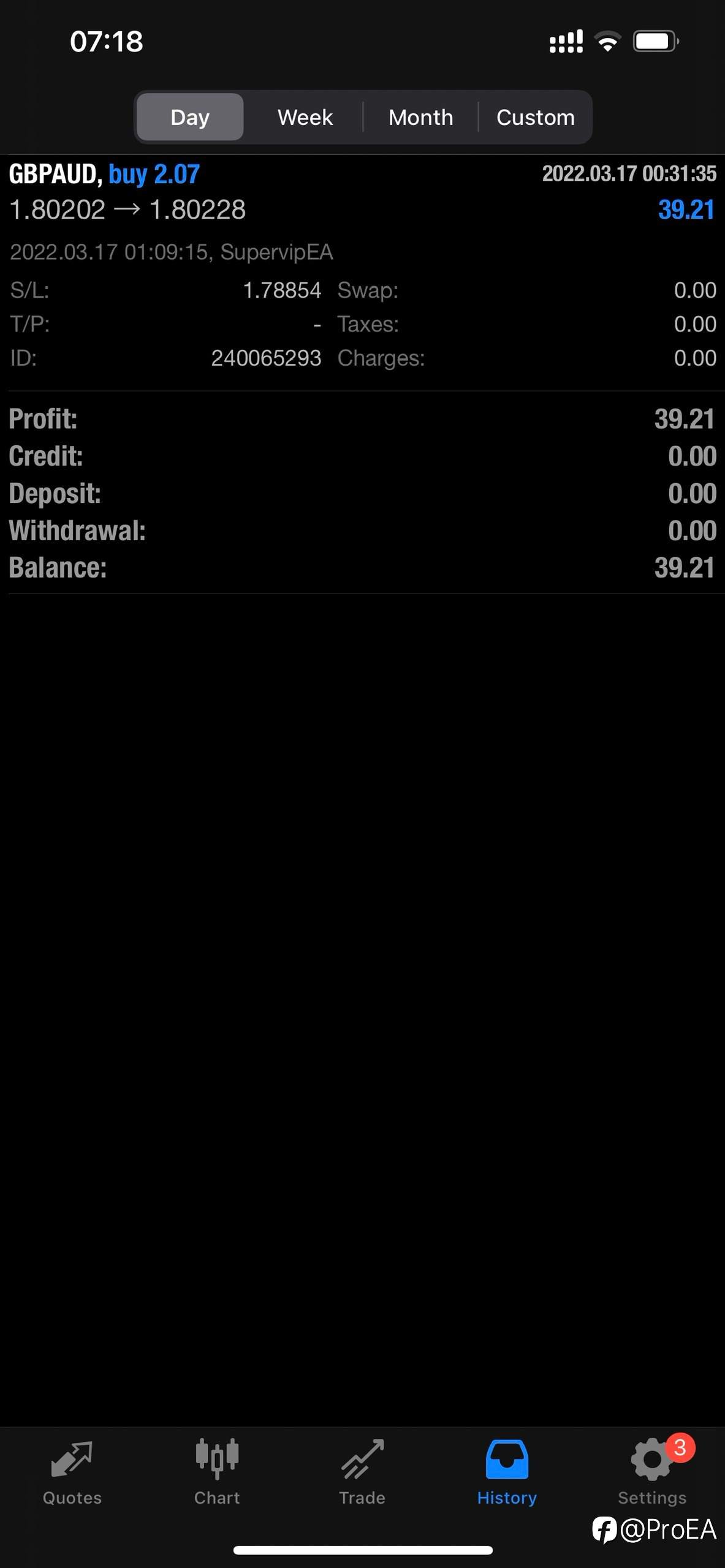 Full SL TP one trade per day !
