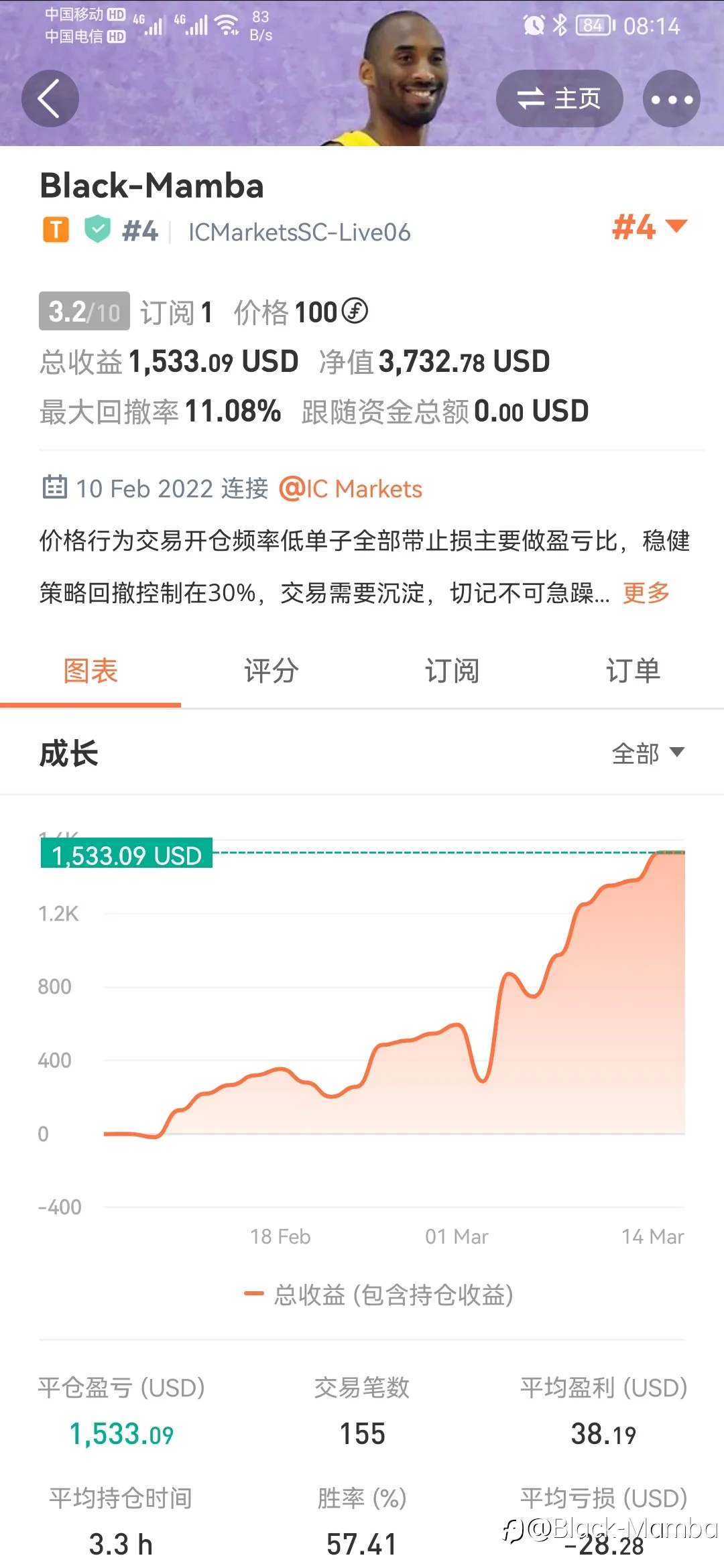 账户交易一个月