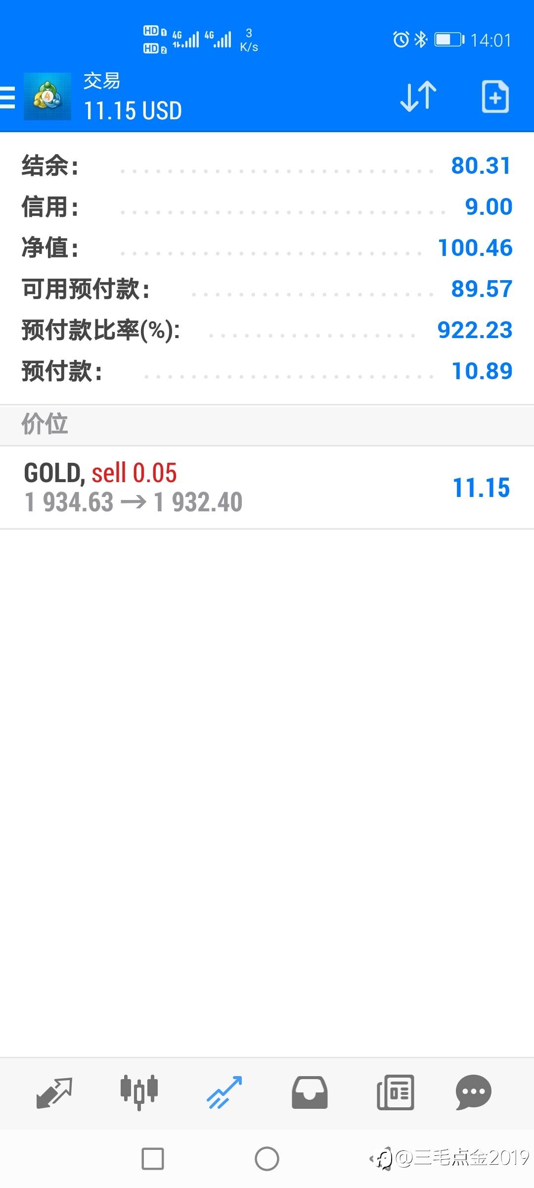 三毛教你点金，第三招