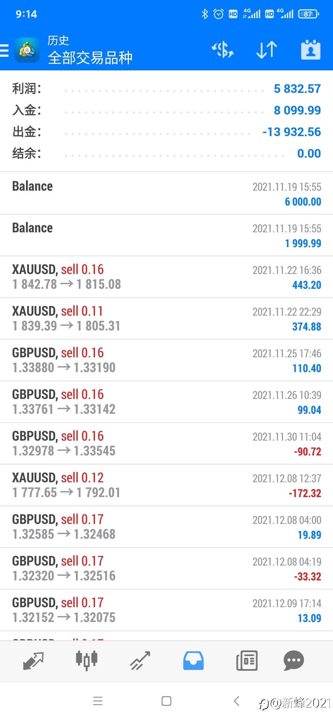 feed-image-2