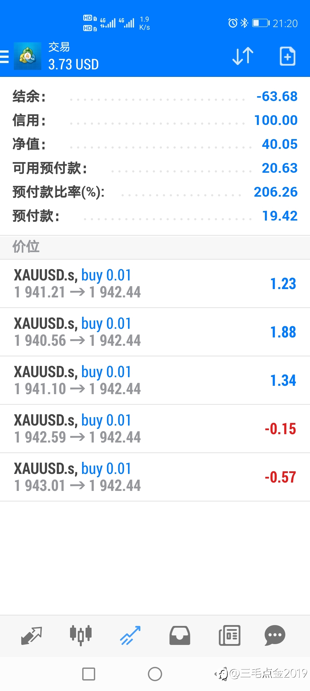 三毛教你点金，第二招
