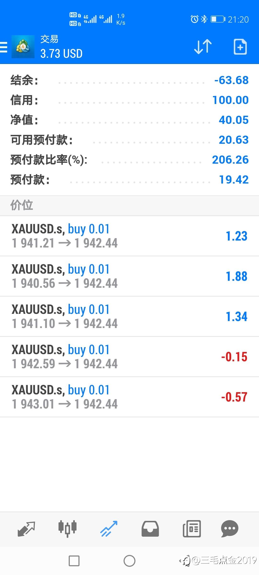 三毛教你点金，第二招