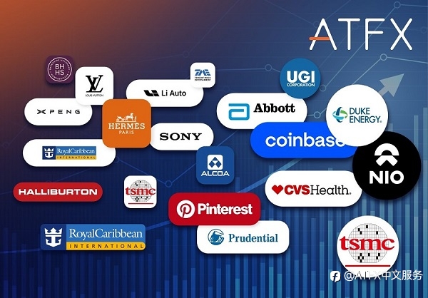 用业绩实力说话！ATFX季均增长14%、交易量超4000亿，连续两年跻身全球前十