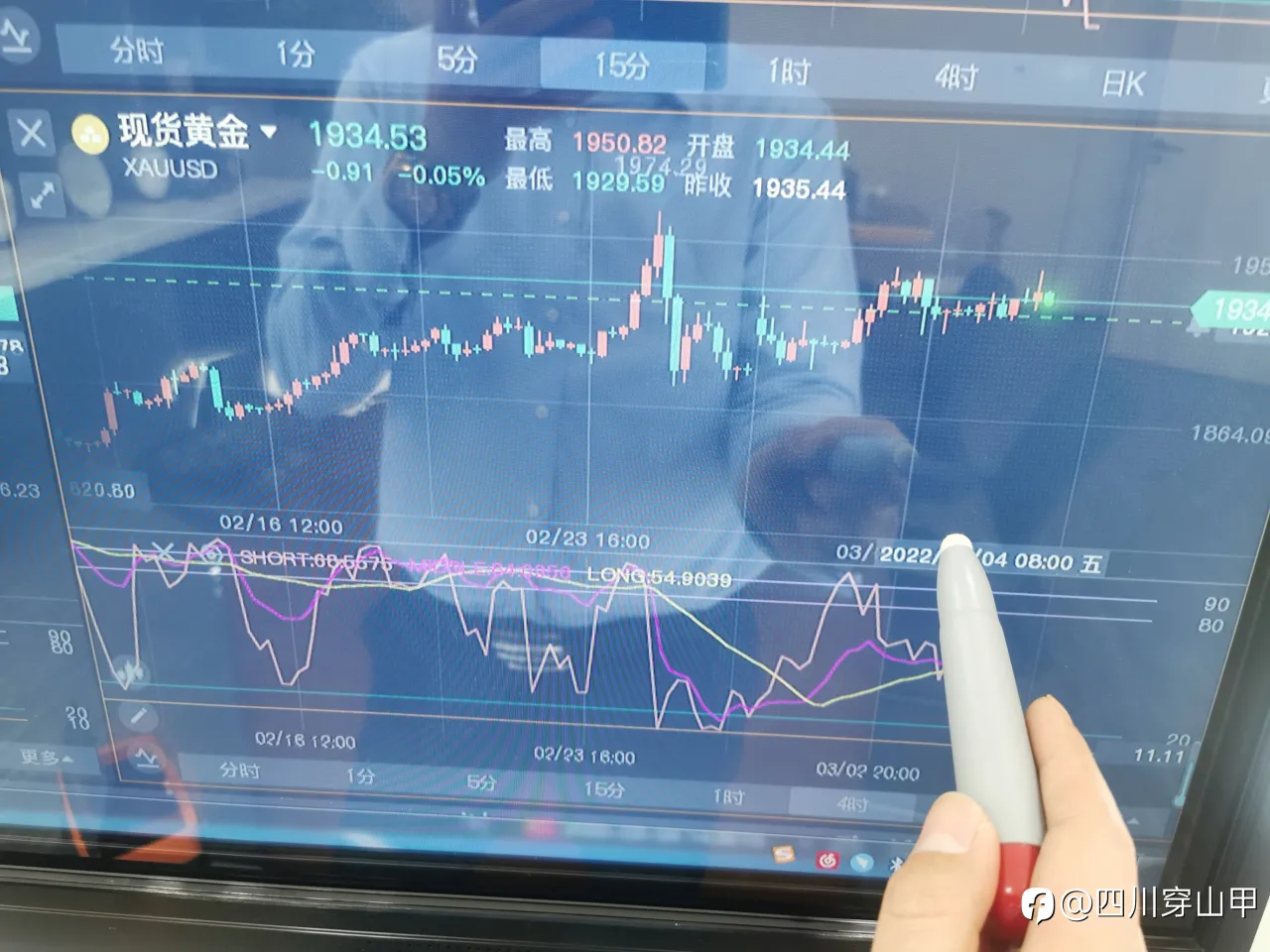 黄金3.4