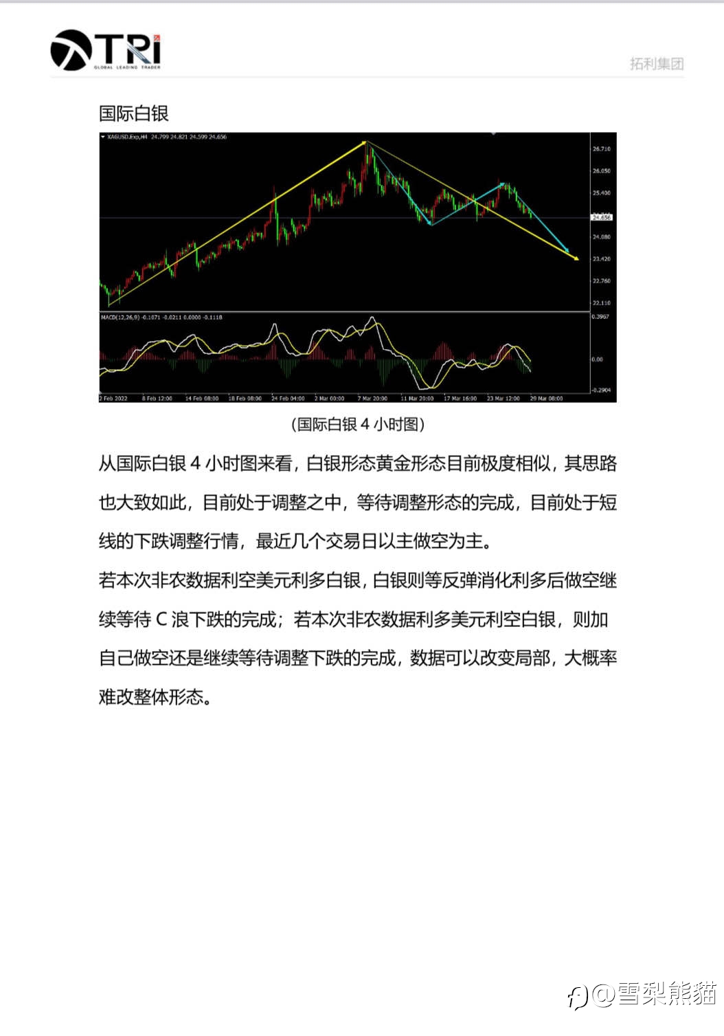 拓利4月EIA&非农特刊