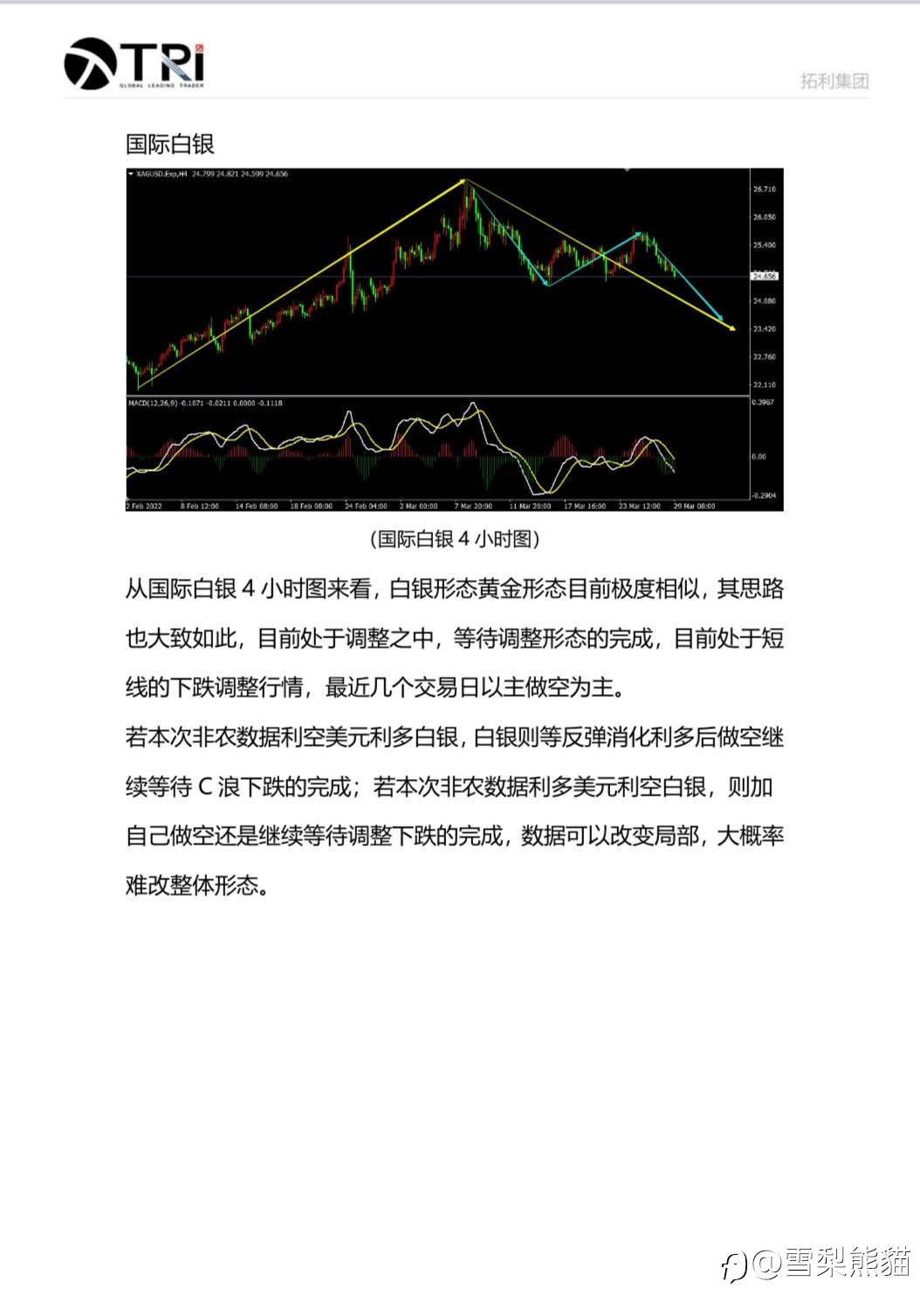 拓利4月EIA&非农特刊