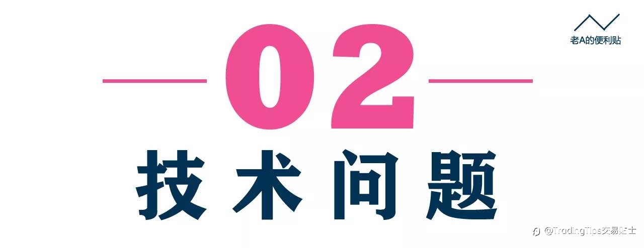 希望这3点,可以解决你的持仓问题。
