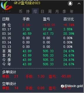 来了！！我回来了！