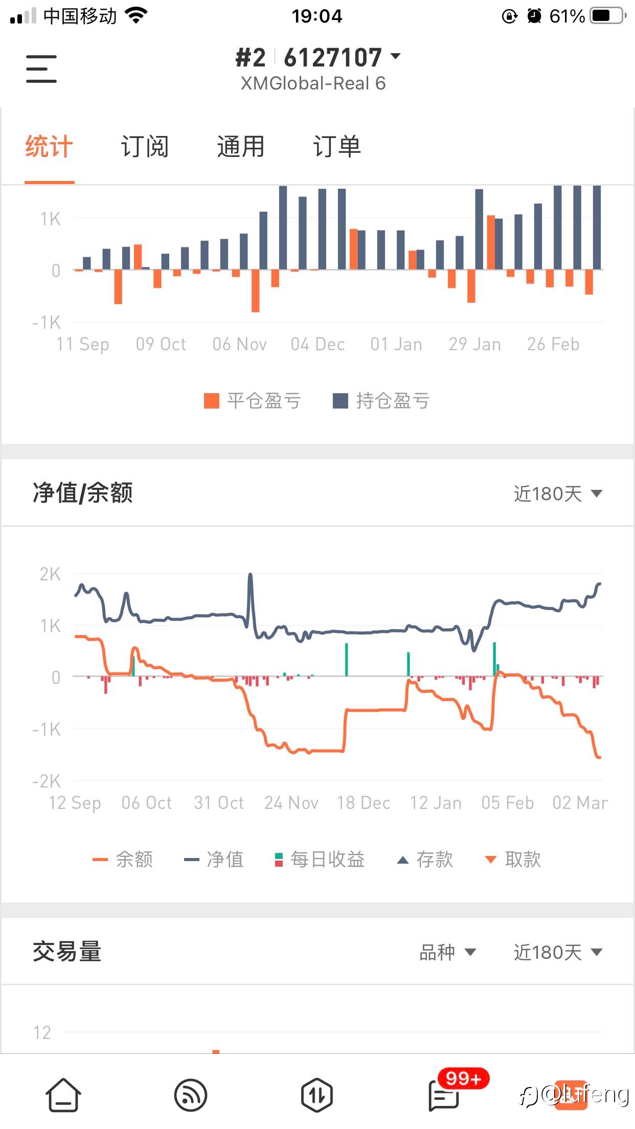 不喜欢抗单