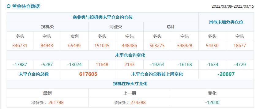 【Ex每日分析】：地缘局势再起波澜黄金1900构筑多头防线